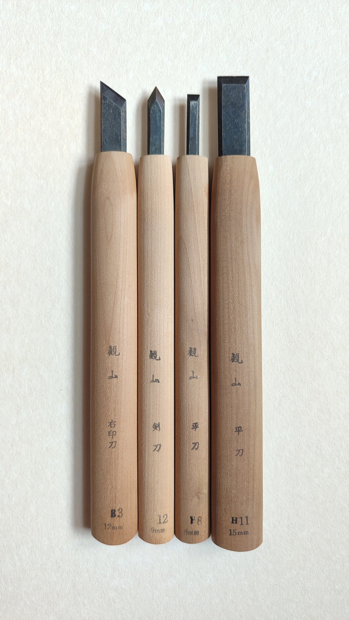 Set de ciseaux japonais de gravure sur bois "Chokokuto"