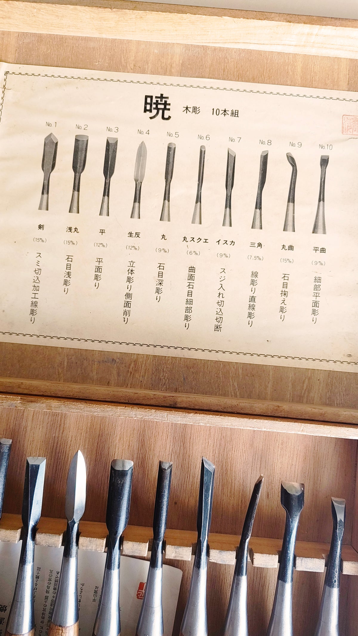 Set de ciseaux de gravure japonais "Horisei Tzumi" 10 pièces